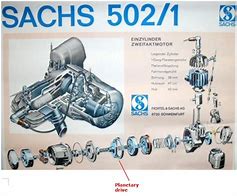 Sachs 502