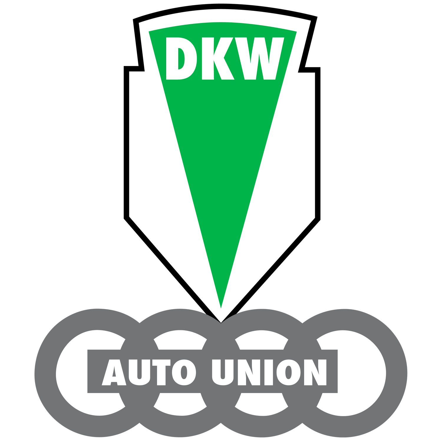 DKW
